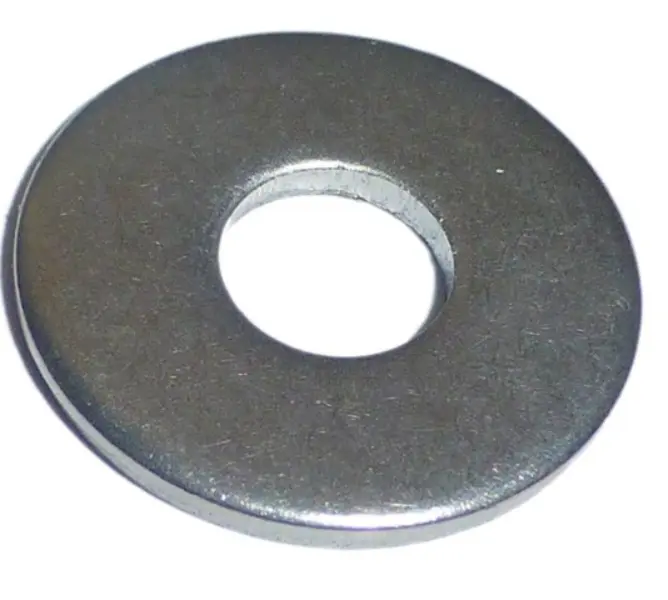 Expandit Flat Washers Oversized Lond